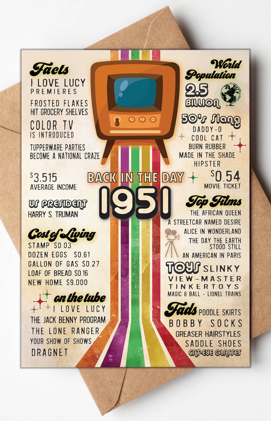 Birthday Cards, Age Birthday Cards | Vintage Nostalgia 75th: No
