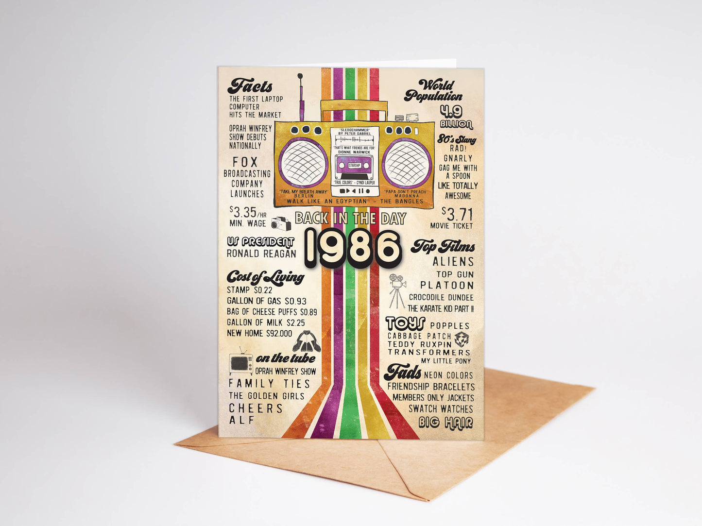 40th Birthday Greeting Cards | 1986 Bday Greetings, display: No