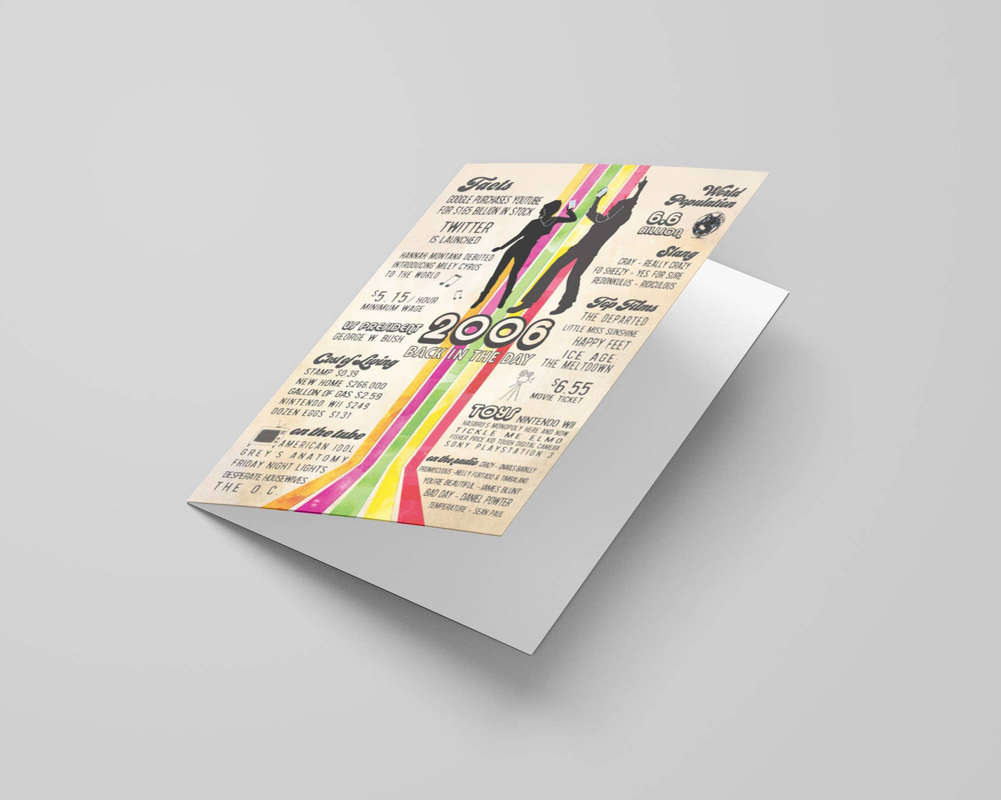 Birthday Cards, Greeting Cards, 20th Birthday Card w Display: No