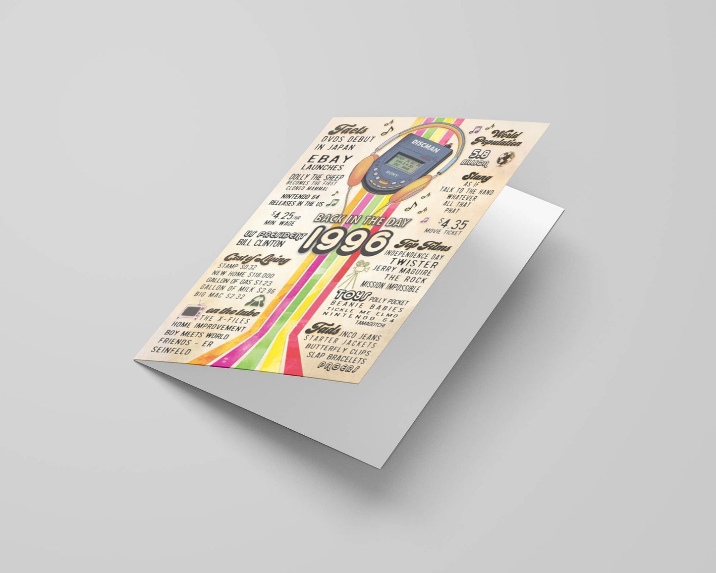 Birthday Cards, Greeting Cards, 30th birthday 1996 - Display: No
