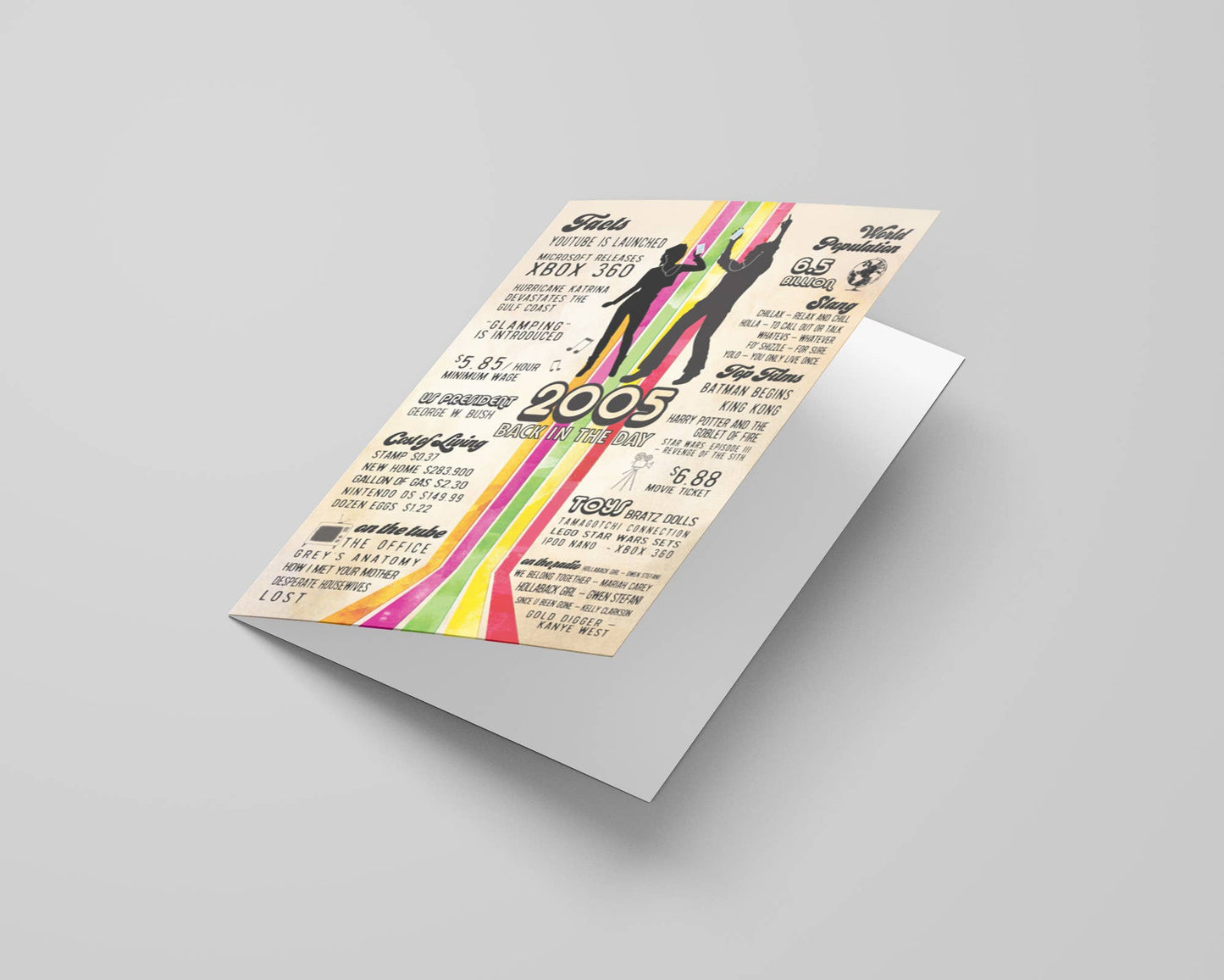 21st Birthday Card, Greeting Cards | 2005 Birthday Gift, USA: No