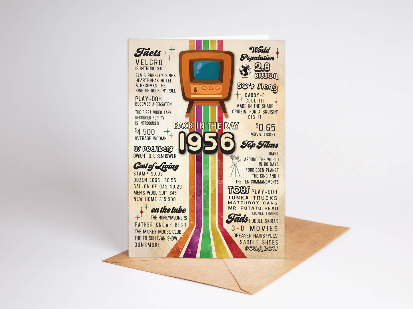 Birthday Cards, Greeting Cards Display, 1956 70th Retro, USA: No