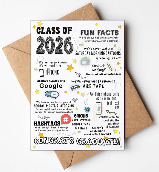 Greeting Cards Funny, Graduation Cards for Him or Her | 2026: No