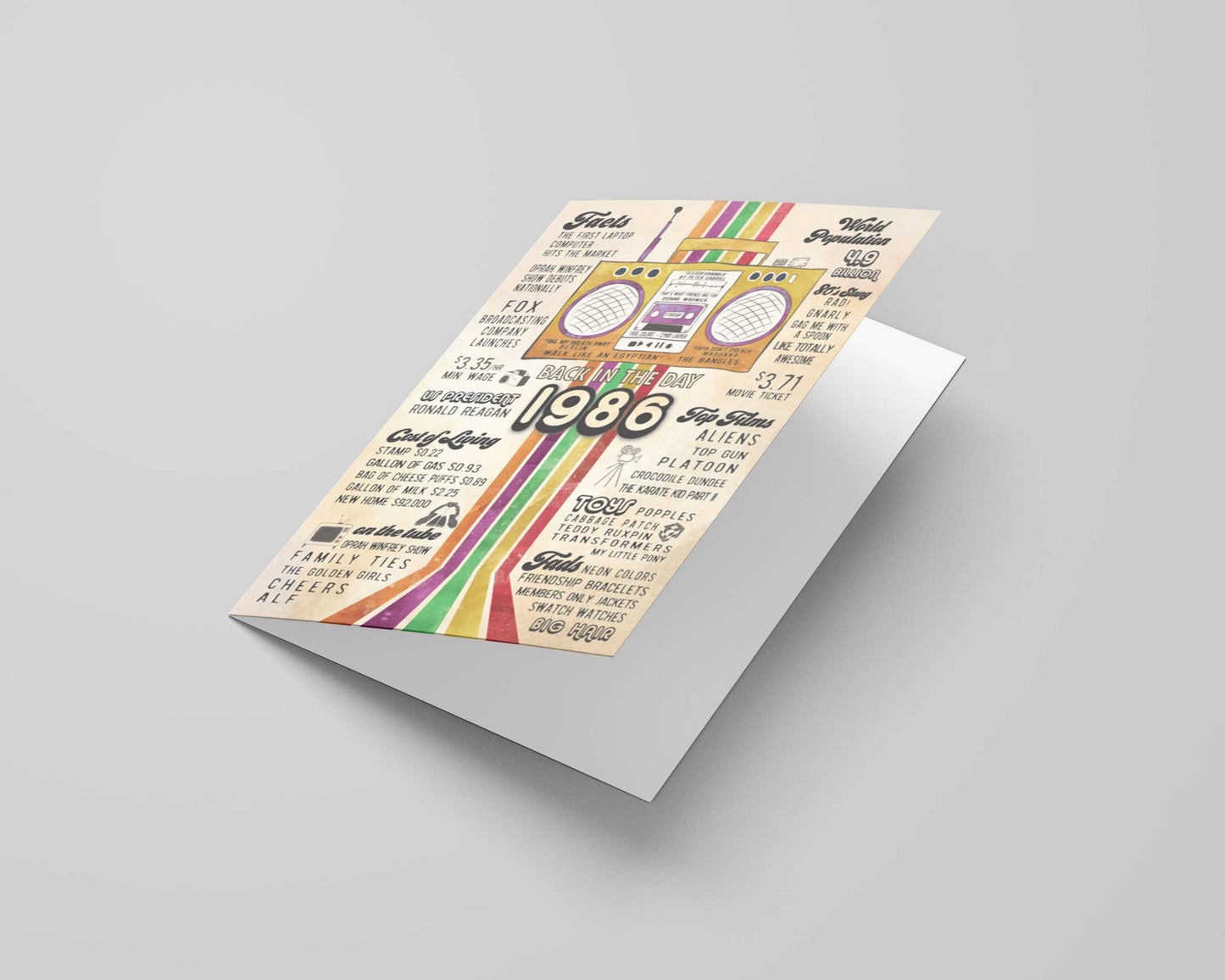 40th Birthday Greeting Cards | 1986 Bday Greetings, display: No