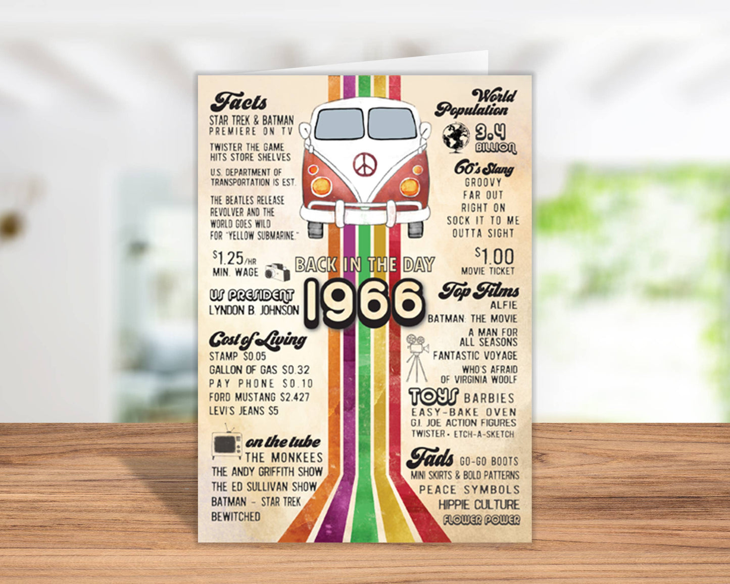 60th Birthday Cards, 1966 Retro Greeting Cards, 60th, USA: No