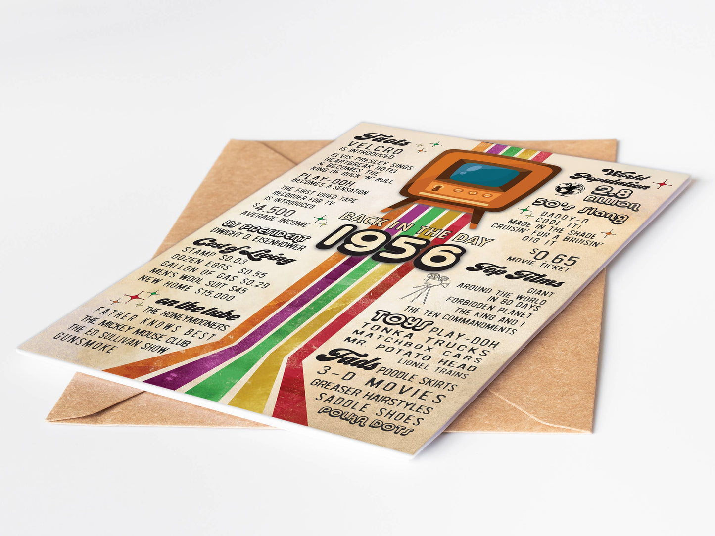 Birthday Cards, Greeting Cards Display, 1956 70th Retro, USA: No