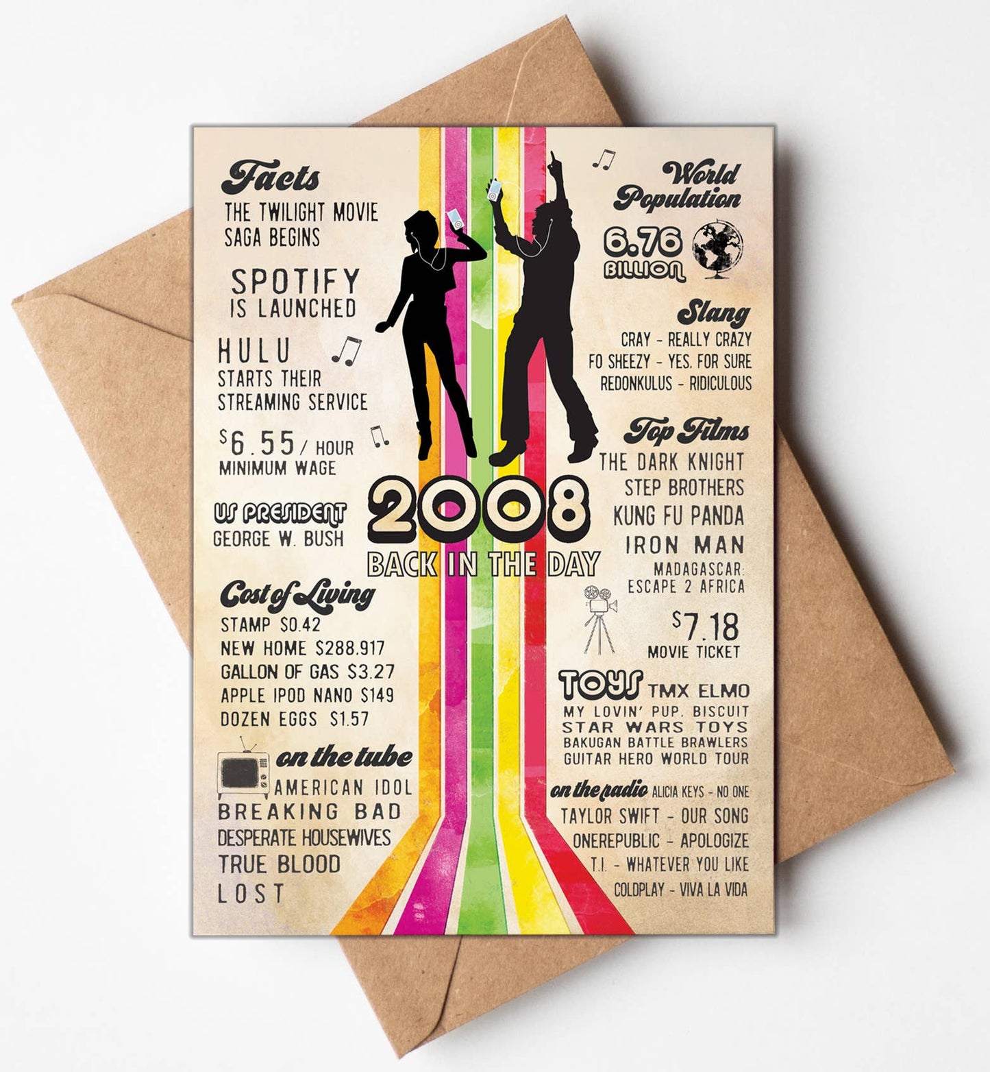 Birthday Cards, Greeting Cards | 18th Birthday with Display: No