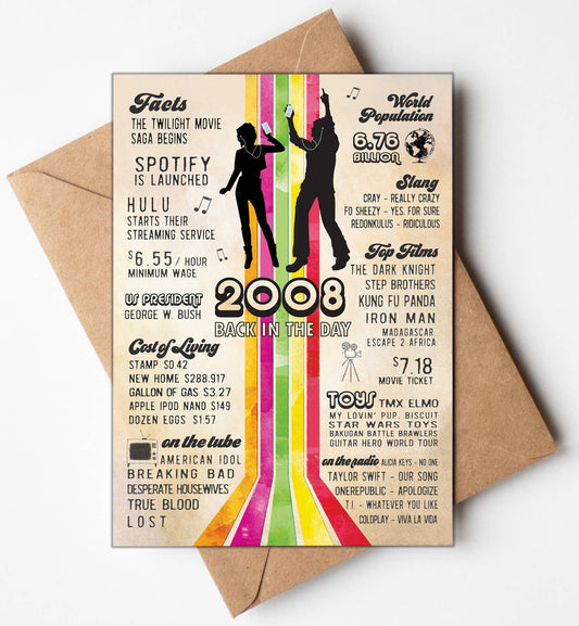 Birthday Cards, Greeting Cards | 18th Birthday with Display: No