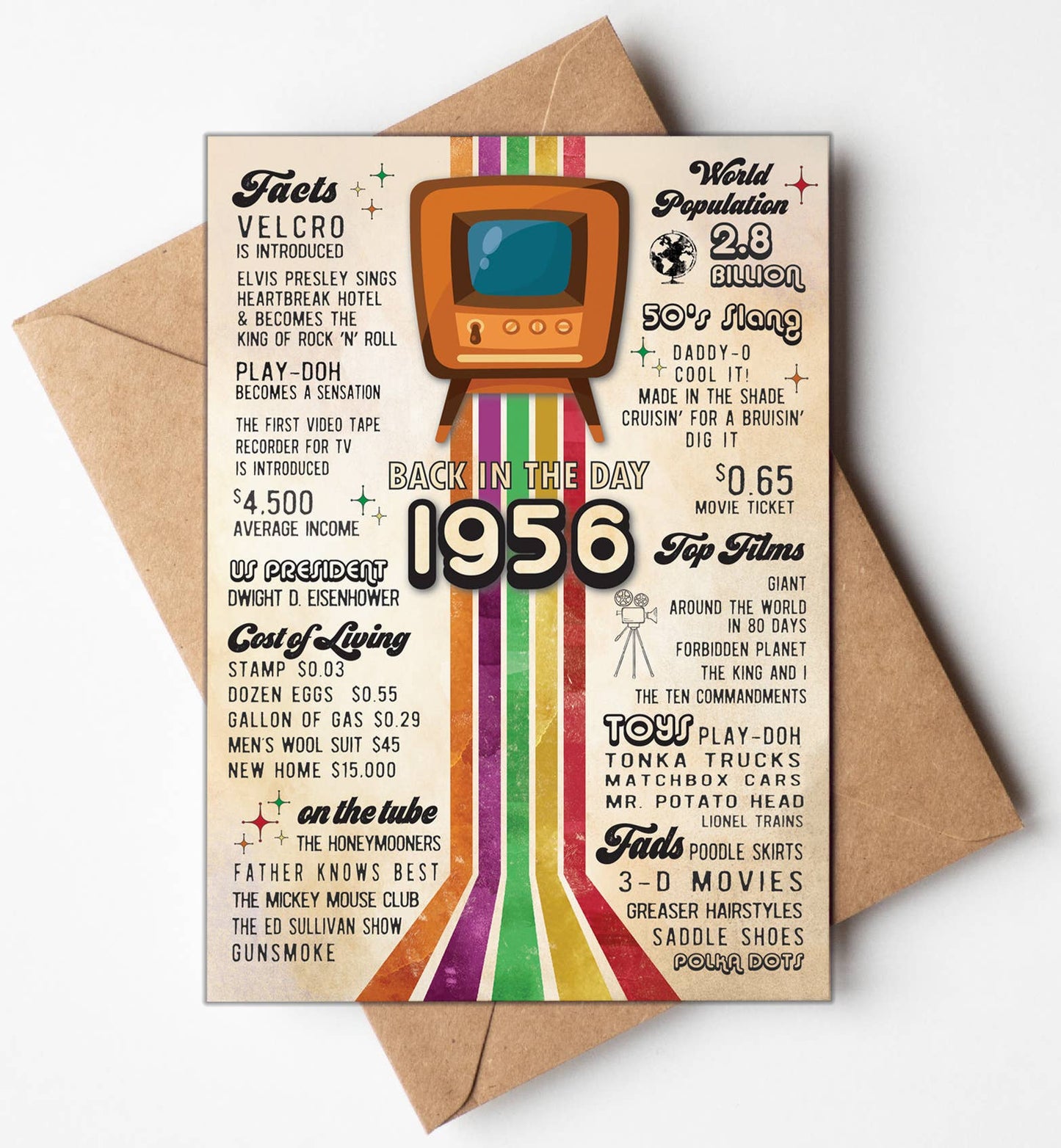 Birthday Cards, Greeting Cards Display, 1956 70th Retro, USA: No