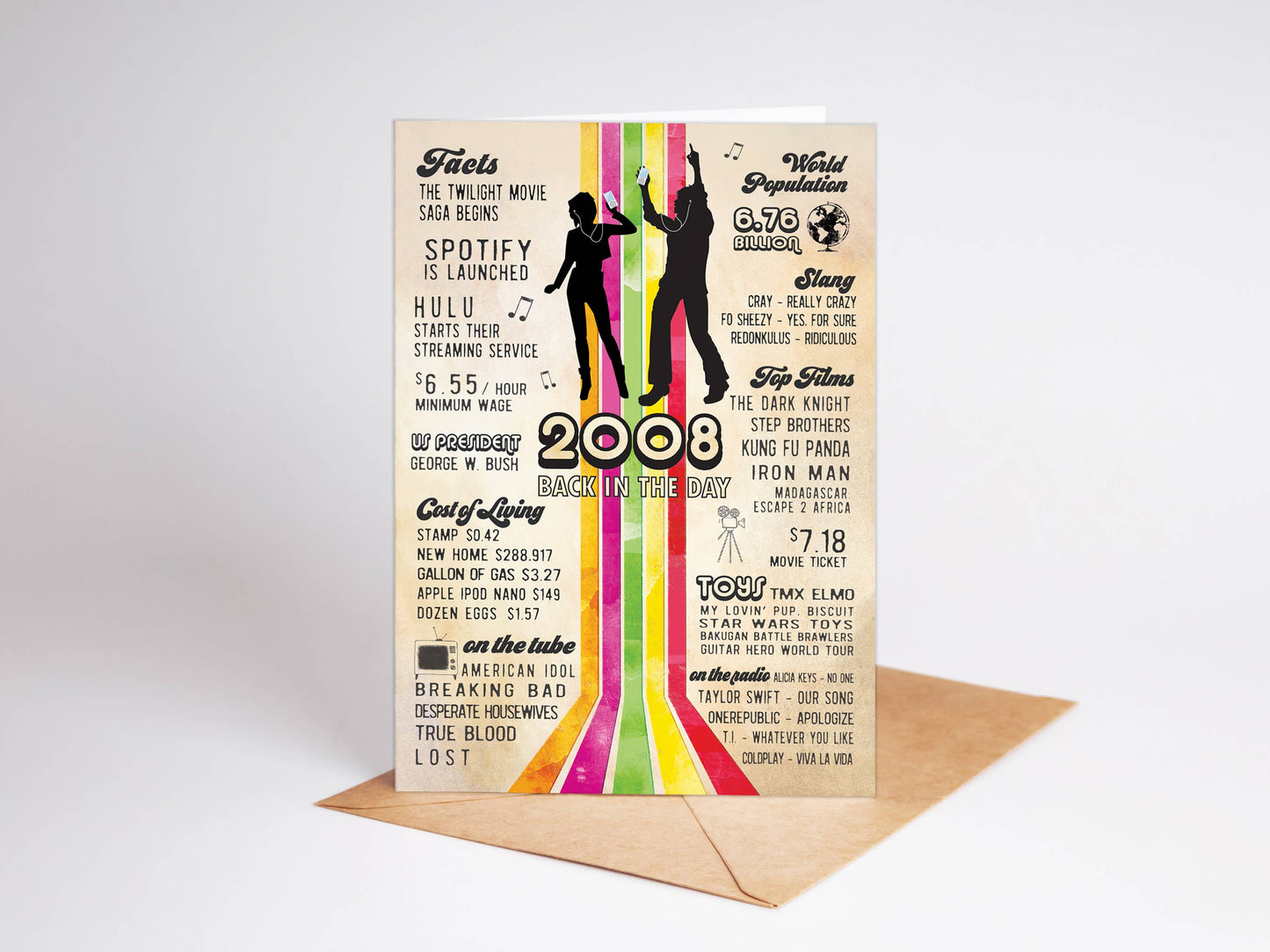 Birthday Cards, Greeting Cards | 18th Birthday with Display: No