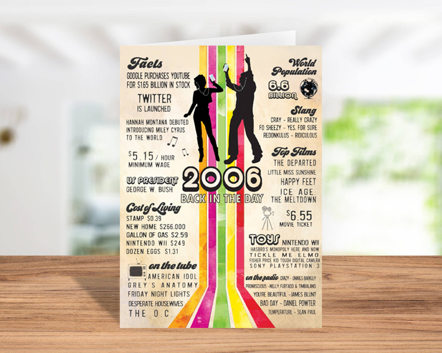 Birthday Cards, Greeting Cards, 20th Birthday Card w Display: No