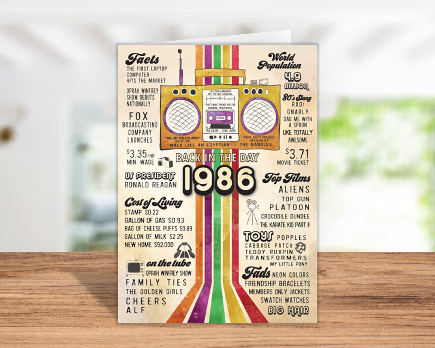 40th Birthday Greeting Cards | 1986 Bday Greetings, display: No