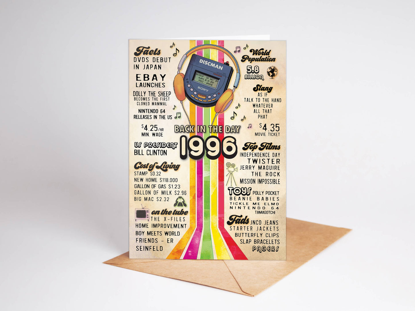 Birthday Cards, Greeting Cards, 30th birthday 1996 - Display: No
