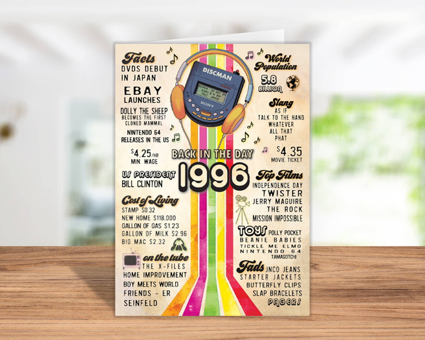 Birthday Cards, Greeting Cards, 30th birthday 1996 - Display: No