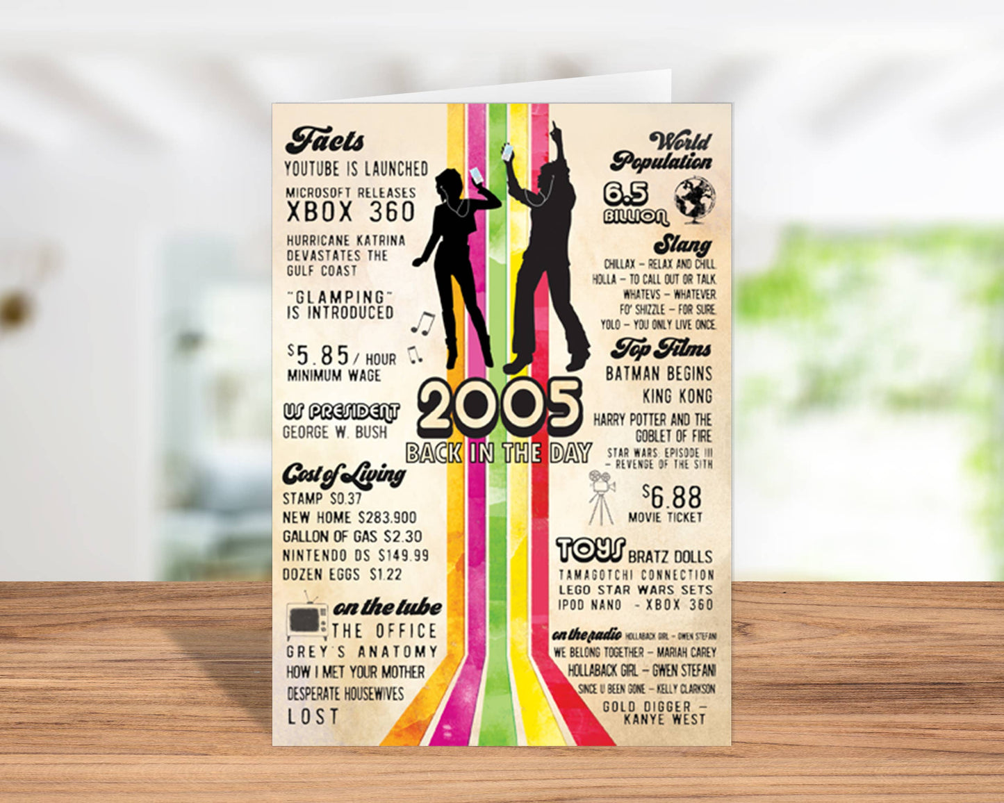 21st Birthday Card, Greeting Cards | 2005 Birthday Gift, USA: No