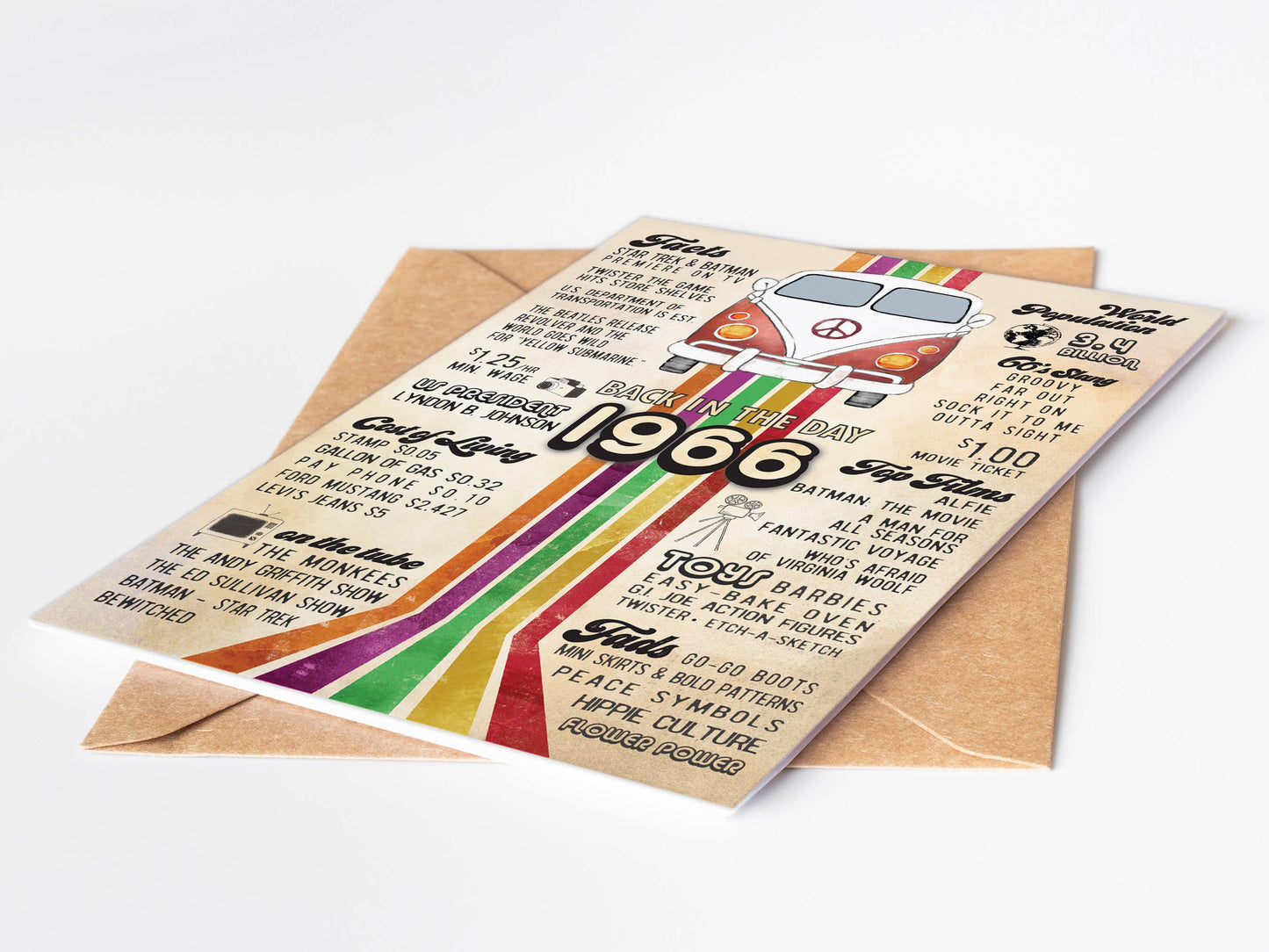60th Birthday Cards, 1966 Retro Greeting Cards, 60th, USA: No