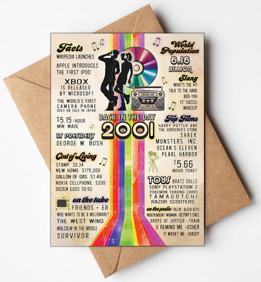 Birthday Cards, Greeting Cards | 25th Birthday with Display: No
