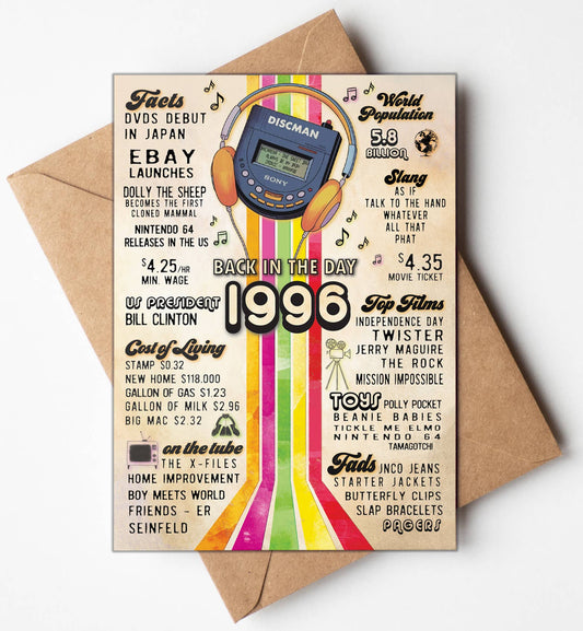 Birthday Cards, Greeting Cards, 30th birthday 1996 - Display: No