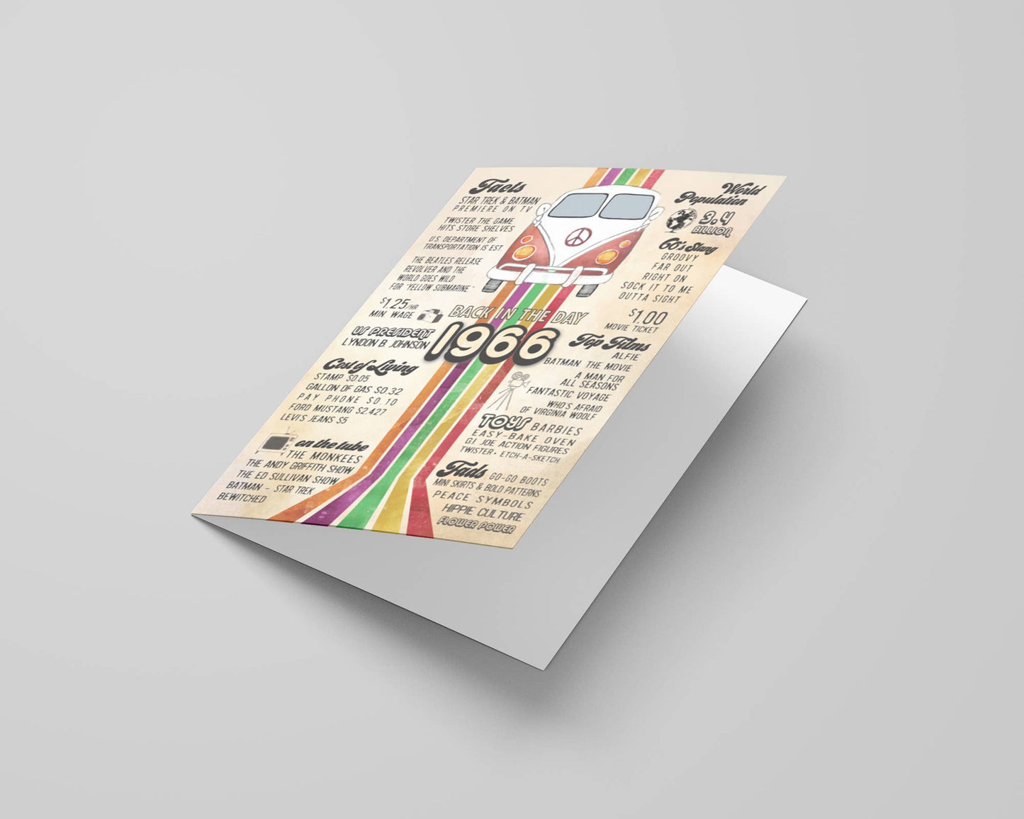 60th Birthday Cards, 1966 Retro Greeting Cards, 60th, USA: No