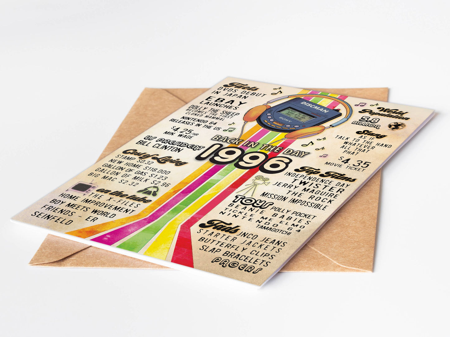 Birthday Cards, Greeting Cards, 30th birthday 1996 - Display: No